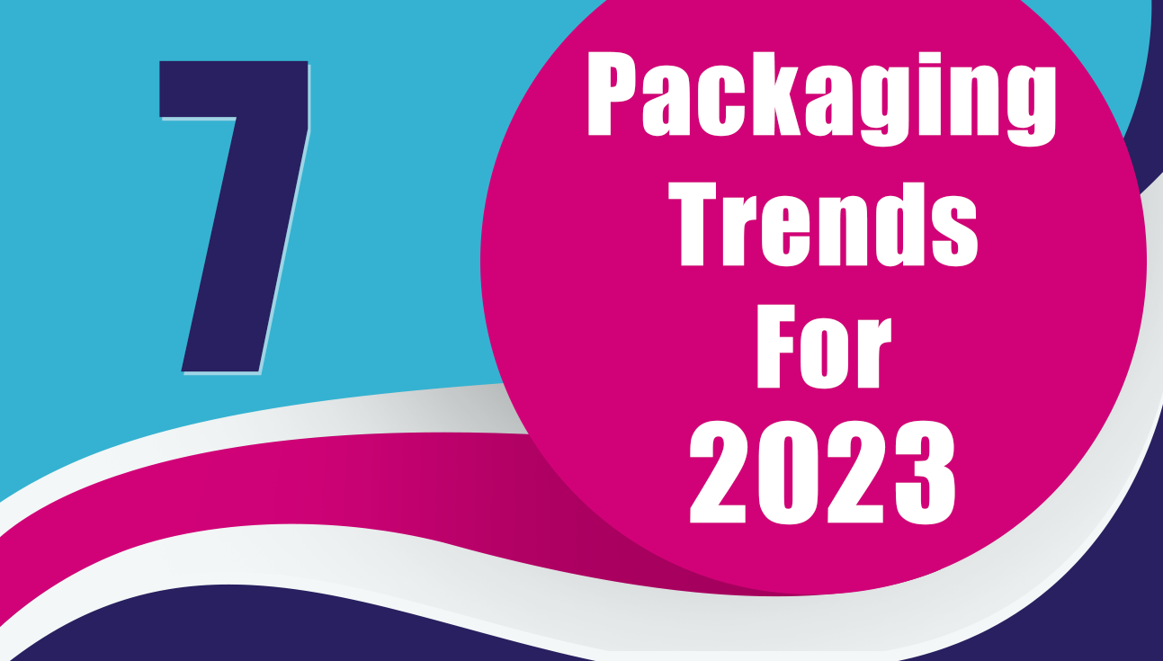 Why Custom Packaging, Environmentally Packaging, Degradable Plastic Containers, And In Mold Labelling Products Are Trending In 2023?